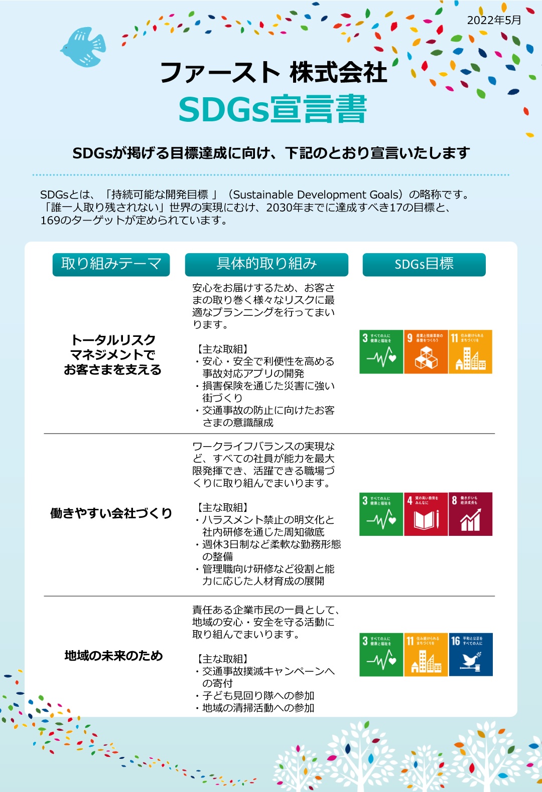 ファースト株式会社SDGs宣言